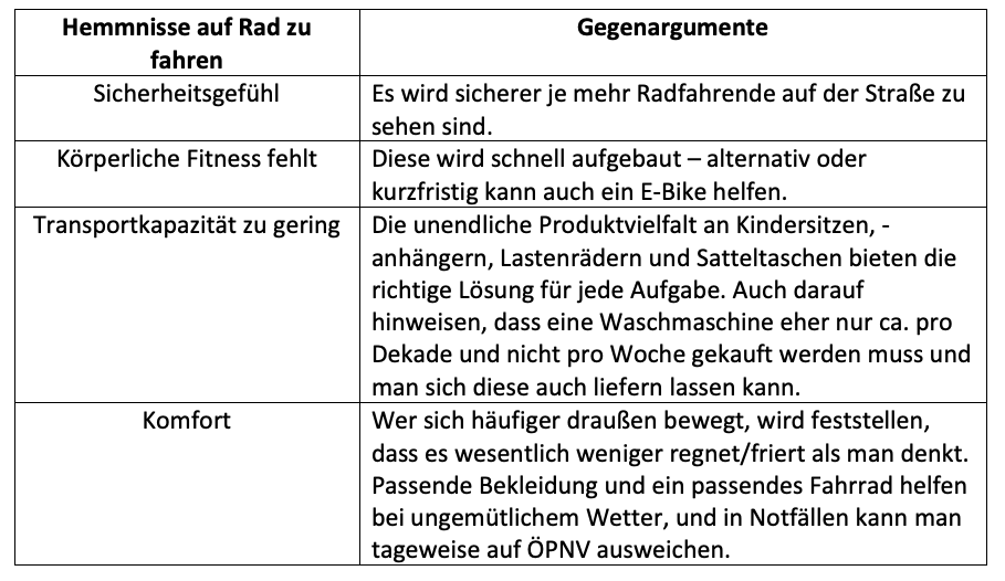 Bildschirmfoto 2021-04-11 um 19.18.59